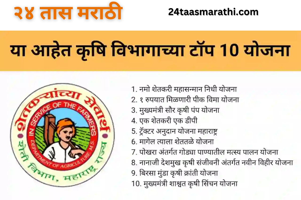 Rajya Sarkar Krishi Yantrikaran